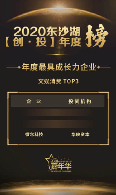 2020年度最具成长力企业文娱消费TOP3 元禾控股＆东沙湖基金小镇