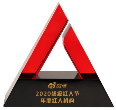 2020年度微博红人机构 微博
