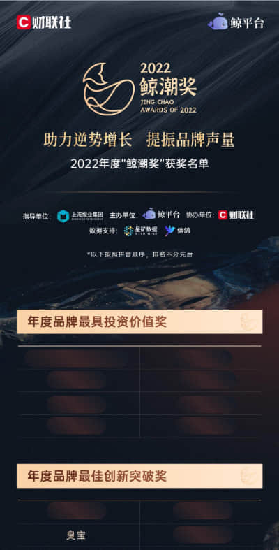 臭宝 - 财联社鲸平台2022鲸潮奖 "年度品牌最佳创新突破奖"