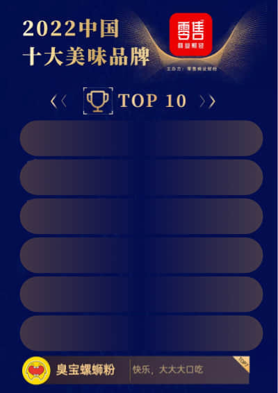 臭宝 - 零售商业财经"2022中国十大美味品牌"